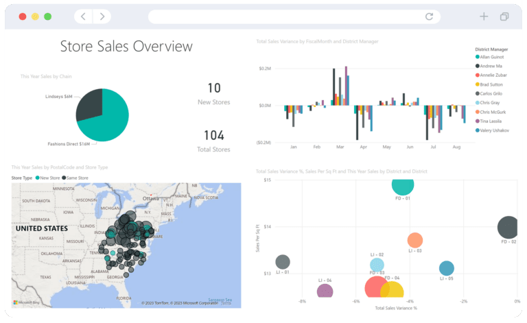 Dynamics 365 Commerce Services & Solutions | e-BizSoft